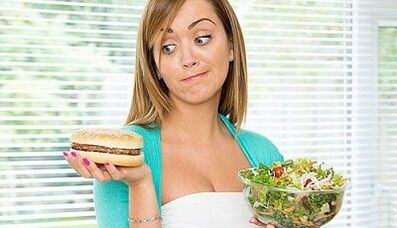 Basic knowledge of proper nutrition for weight loss