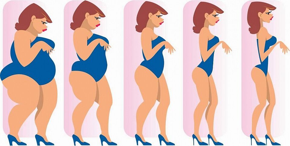 Lose weight gradually