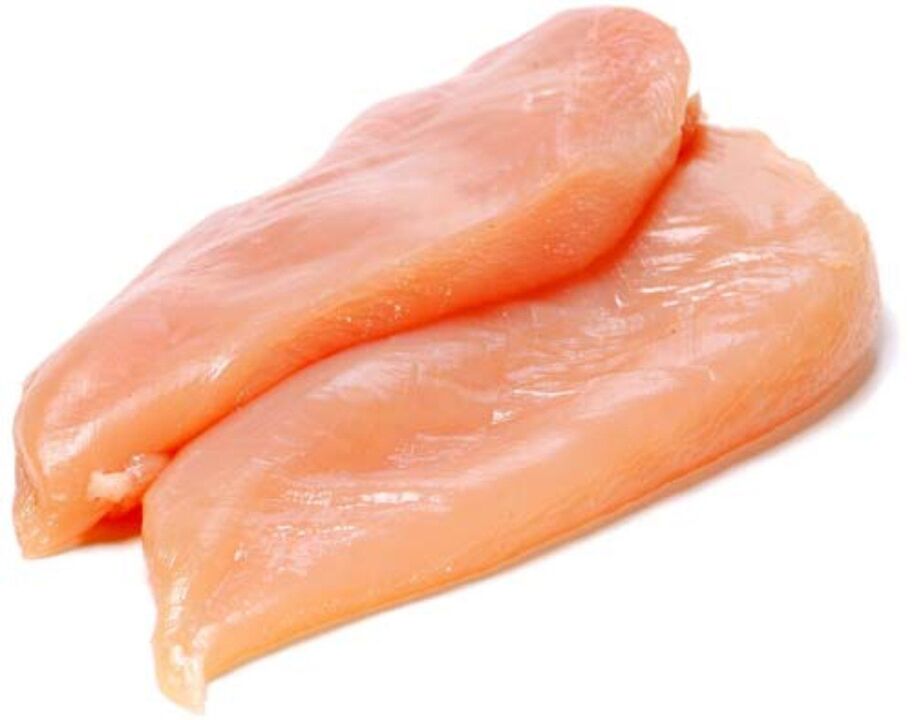 chicken fillet for weight loss