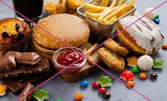 Banned in keto diet