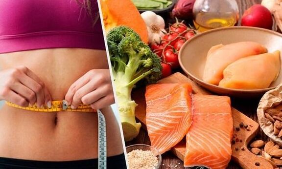 Ketogen diet